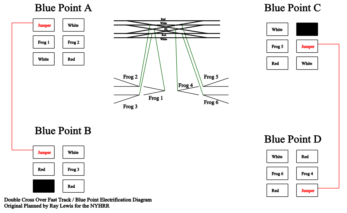 Double Cross Over Wiring Diagram